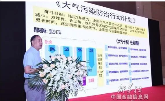 ȼúI(y)a܇Ǿ򼽼߅؅^(q)PM2.5ҪԴ