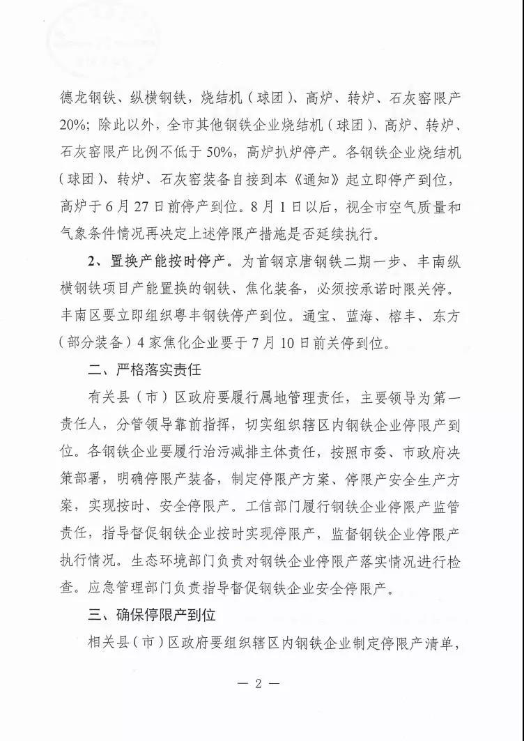 日前,唐山印發《關于做好全市鋼鐵企業停限產工作的通知》二